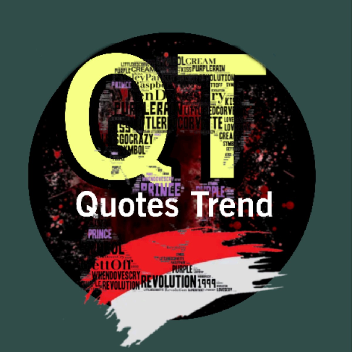RH Quotes Trend
