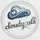 Cloudycuts ⋆.˚☁️⋆