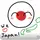 京都生まれの日本ボール　（アイコン自作