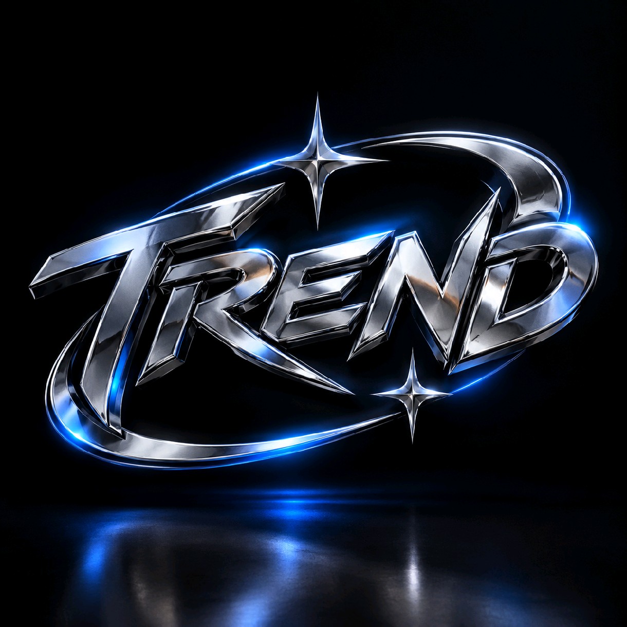 Trend